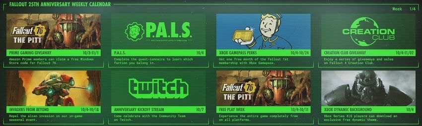 Fallout serisi 25.yılını kutluyor